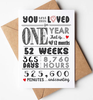1st Birthday Cards Anniversary Gift Years Loved, One