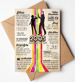 19th Birthday Cards, Anniversary, Gifts (Back in 2005)