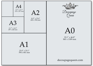 Decoupage paper Toucan Mint by Michelle