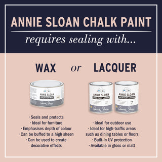 CHALK PAINT Scandinavian Pink Annie Sloan