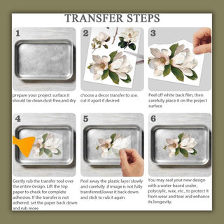 IOD Flora Greca Transfer Spring release French Country Decor Rub on Decal for Furniture Makeover Projects Mixed Media Craft Art Junk Journal